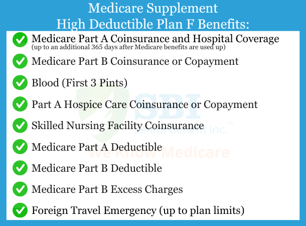 Medicare-Supplement-High-Deductible-Plan-F-Benefits