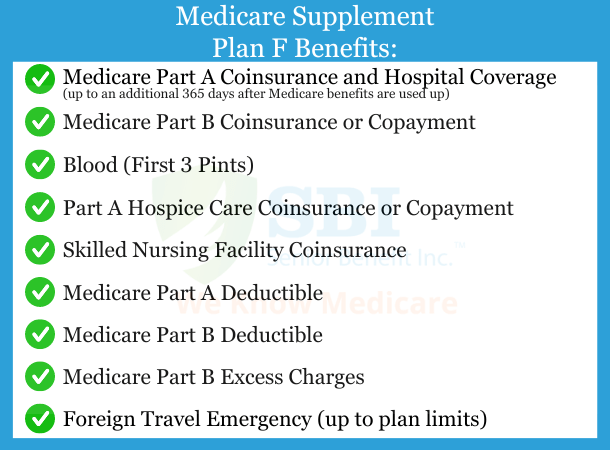 Medicare-Supplement-Plan-F-Benefits